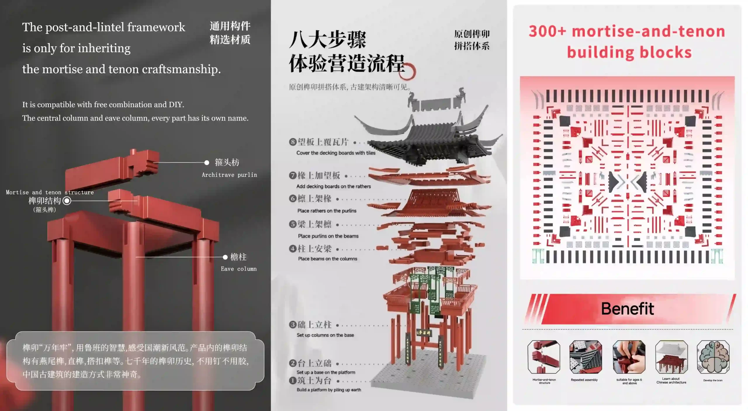 An image showcasing the Drunk Weng Pavilion Mortise and Tenon Building, including a close - up of the structural components, a step - by - step building guide, and an infographic on the benefits of the building set.