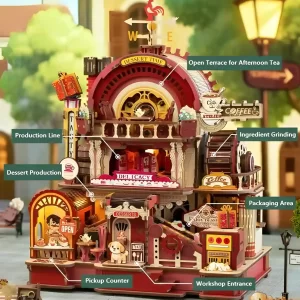 Detailed view of the assembled Dessert Workshop 3D Wooden Puzzle with labeled fairytale features.