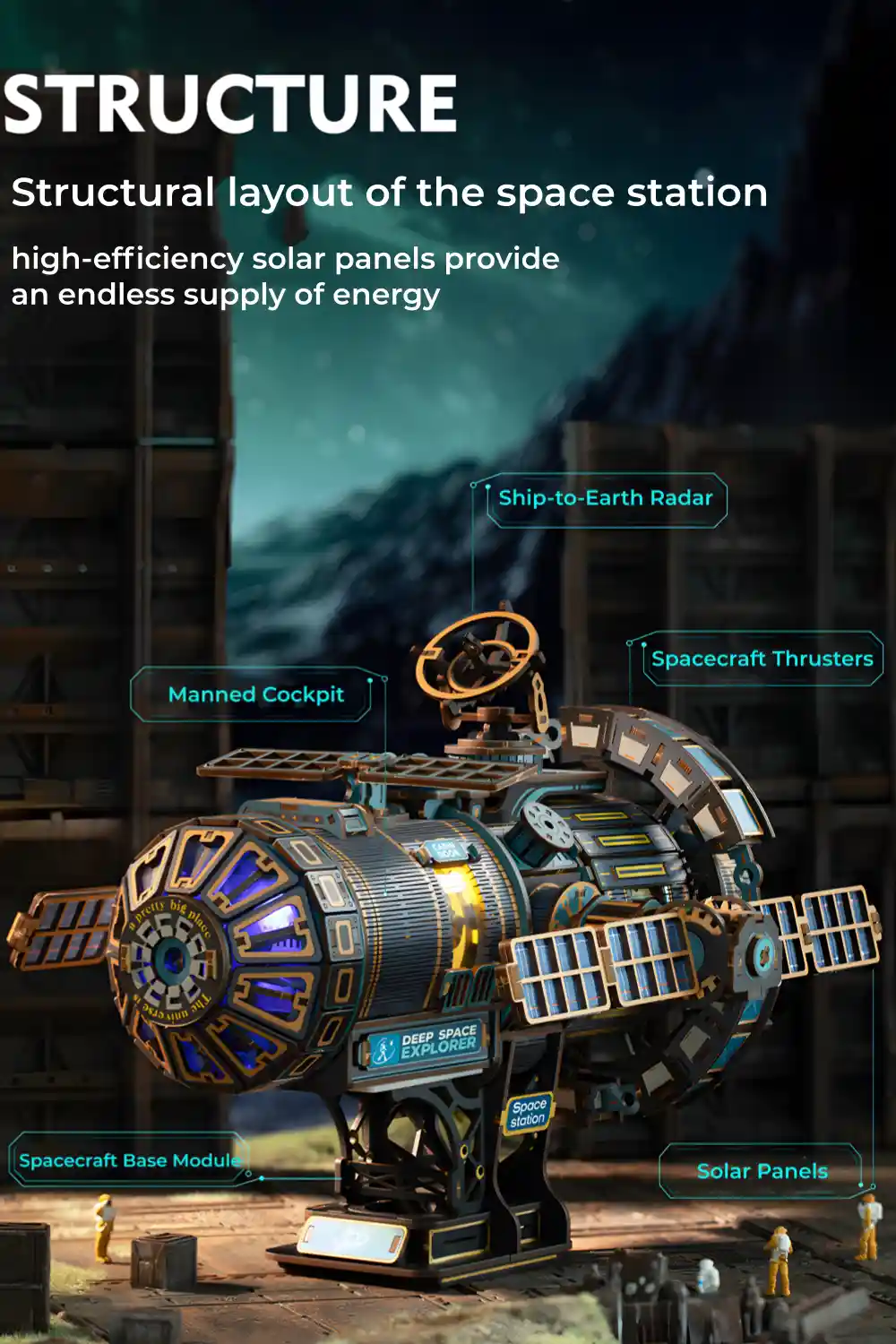Structural layout of the Celestigon Station showing Solar Panels and Aerospace Components.
