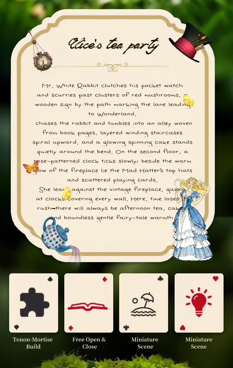 Alice in Wonderland book nook story introduction with product feature icons